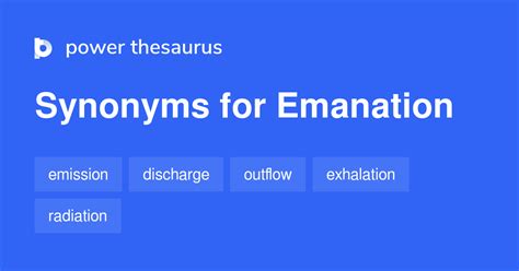 emanations synonym